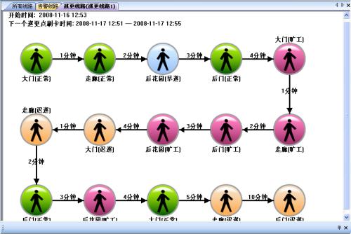 丹东振安区巡更系统五号