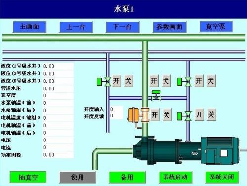 丹东振安区水泵自动控制系统八号